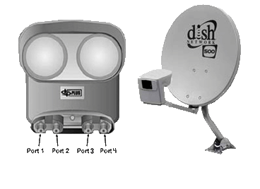 Dish 500 with Quad LNB + Free Shipping